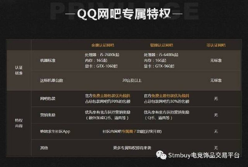 网吧特权机器